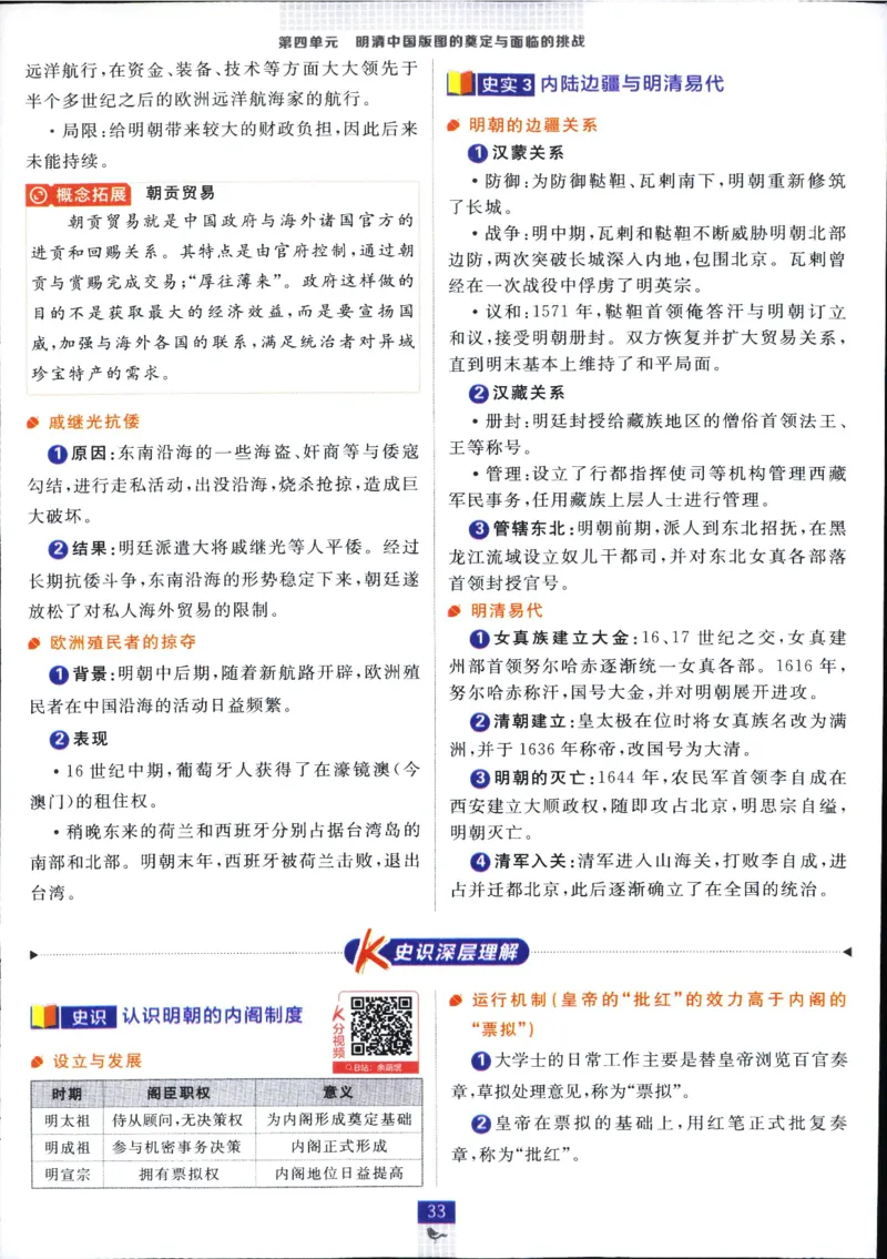 狂k重点_历史_2026高中必刷题历史必修上RJ