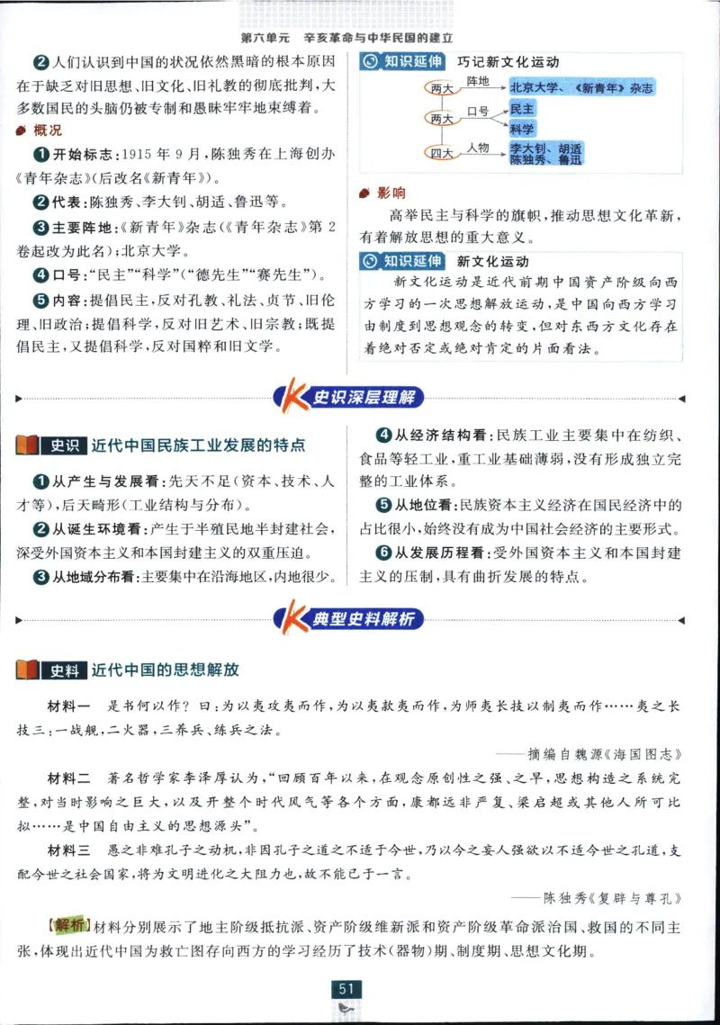 狂k重点_历史_2026高中必刷题历史必修上RJ