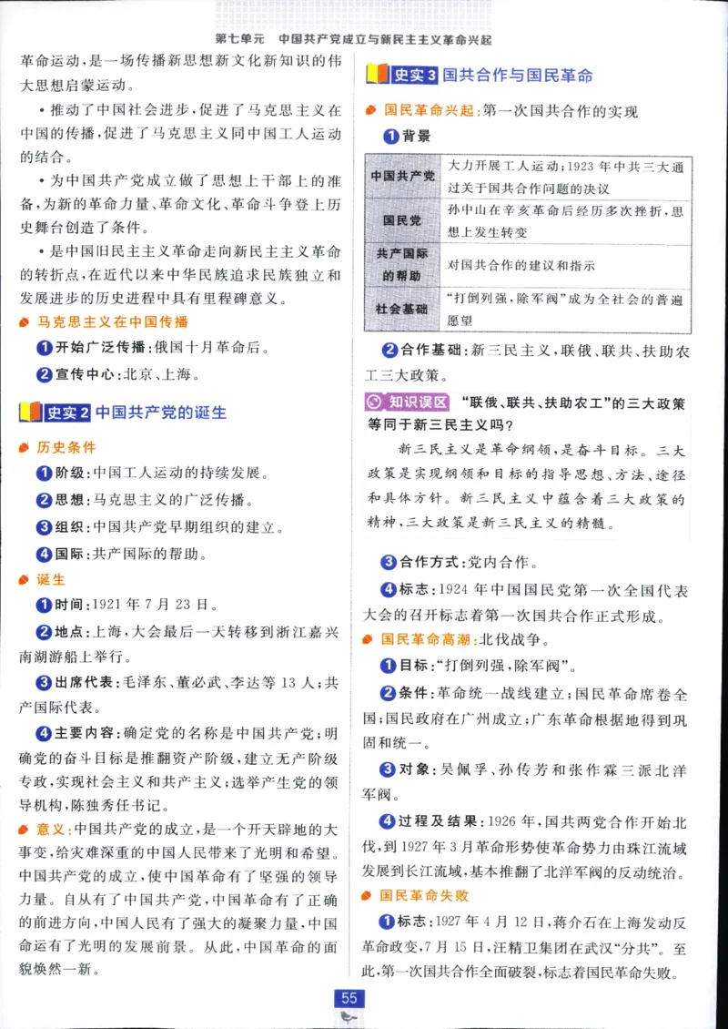 狂k重点_历史_2026高中必刷题历史必修上RJ