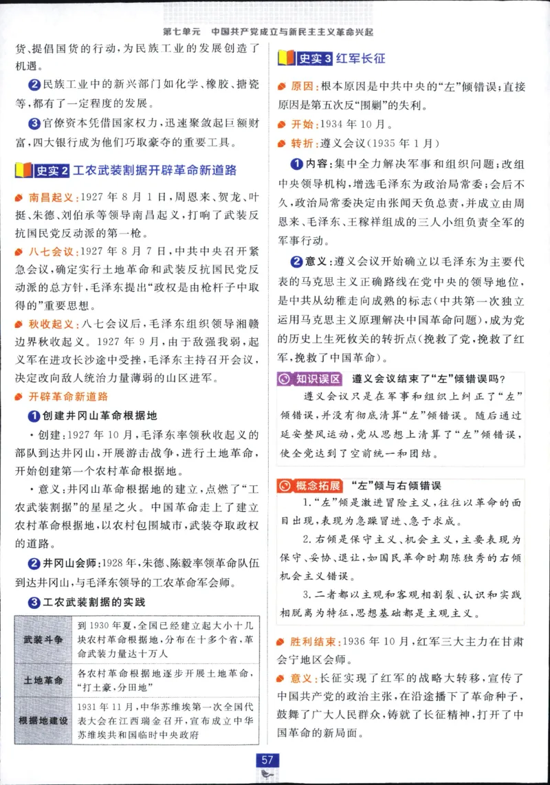 狂k重点_历史_2026高中必刷题历史必修上RJ