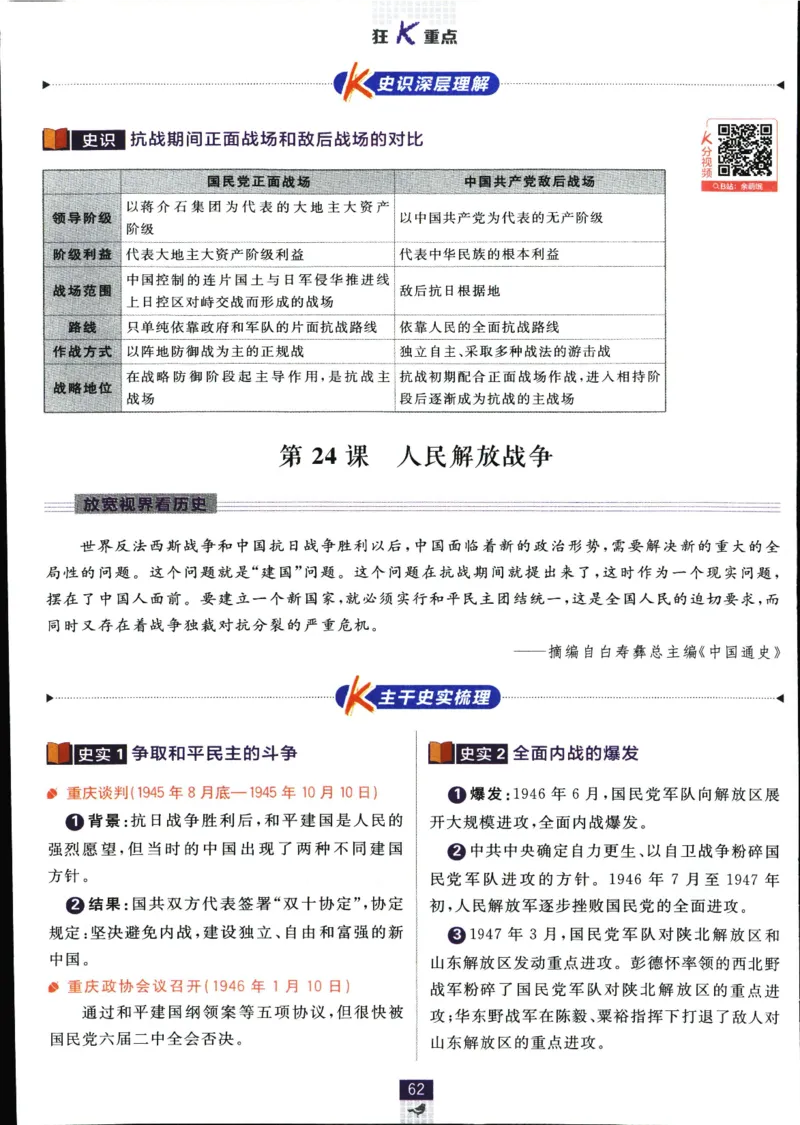 狂k重点_历史_2026高中必刷题历史必修上RJ