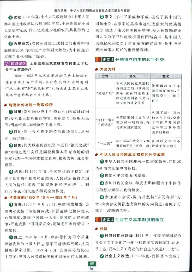 狂k重点_历史_2026高中必刷题历史必修上RJ