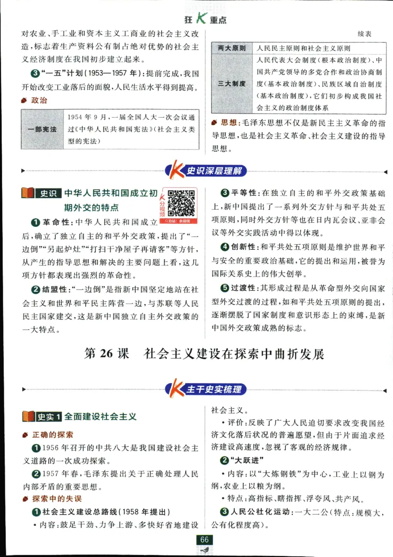 狂k重点_历史_2026高中必刷题历史必修上RJ