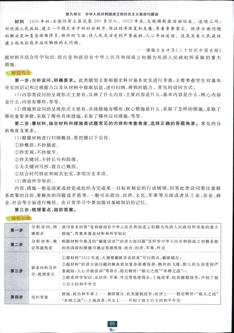 狂k重点_历史_2026高中必刷题历史必修上RJ