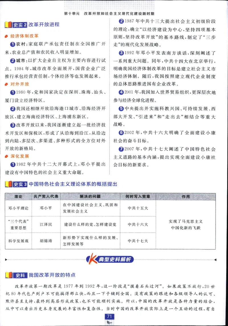 狂k重点_历史_2026高中必刷题历史必修上RJ