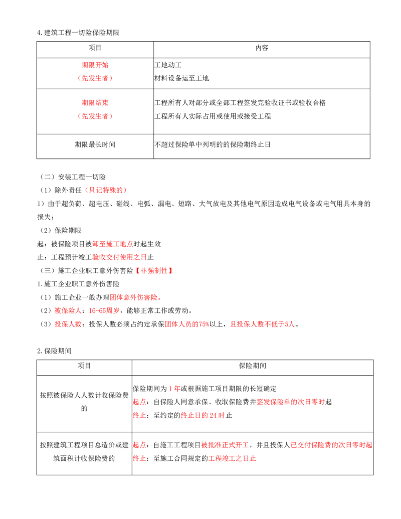 打印版黄海刚-监理工程师-合同管理-考前密训(1)_监理工程师_2025监理工程师_2025年监理工程师SVIP_2025年监理合同管理SVIP_04-冲刺串讲✿考点强化✿小灶集训_课件