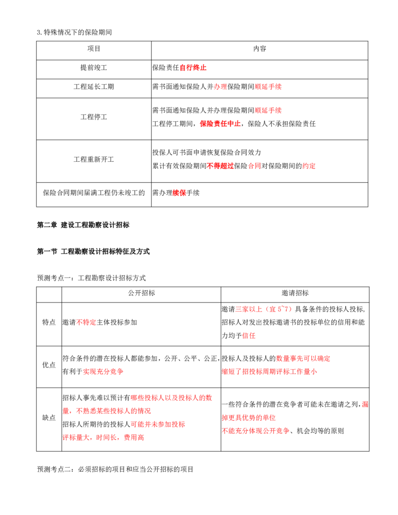打印版黄海刚-监理工程师-合同管理-考前密训(1)_监理工程师_2025监理工程师_2025年监理工程师SVIP_2025年监理合同管理SVIP_04-冲刺串讲✿考点强化✿小灶集训_课件