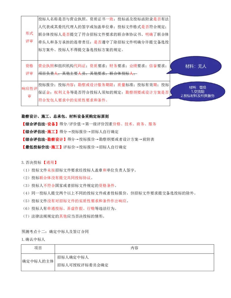 打印版黄海刚-监理工程师-合同管理-考前密训(1)_监理工程师_2025监理工程师_2025年监理工程师SVIP_2025年监理合同管理SVIP_04-冲刺串讲✿考点强化✿小灶集训_课件