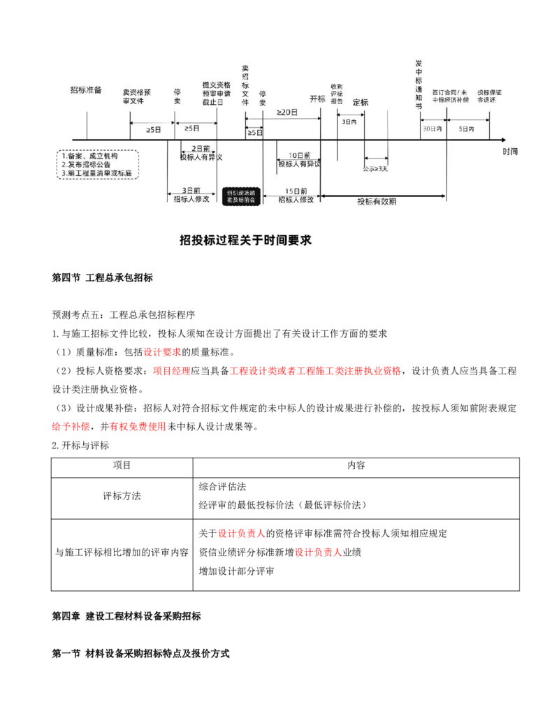 打印版黄海刚-监理工程师-合同管理-考前密训(1)_监理工程师_2025监理工程师_2025年监理工程师SVIP_2025年监理合同管理SVIP_04-冲刺串讲✿考点强化✿小灶集训_课件