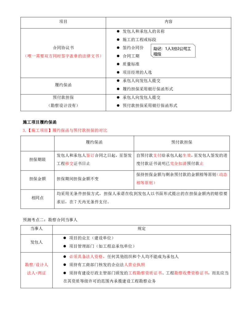 打印版黄海刚-监理工程师-合同管理-考前密训(1)_监理工程师_2025监理工程师_2025年监理工程师SVIP_2025年监理合同管理SVIP_04-冲刺串讲✿考点强化✿小灶集训_课件