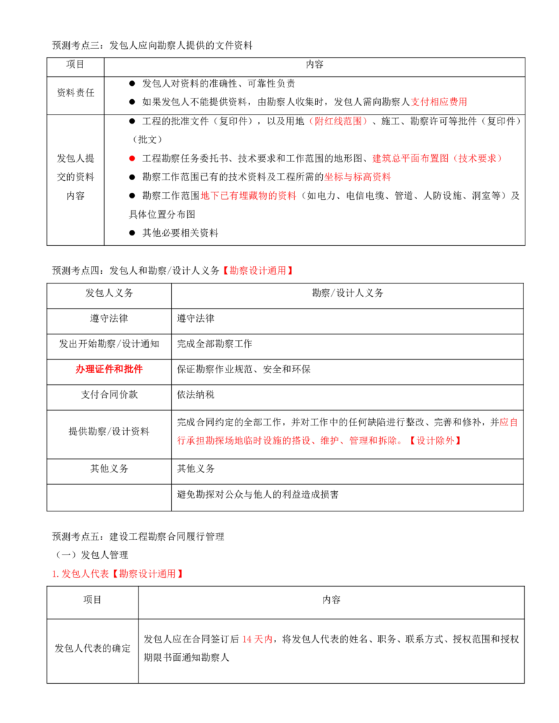打印版黄海刚-监理工程师-合同管理-考前密训(1)_监理工程师_2025监理工程师_2025年监理工程师SVIP_2025年监理合同管理SVIP_04-冲刺串讲✿考点强化✿小灶集训_课件