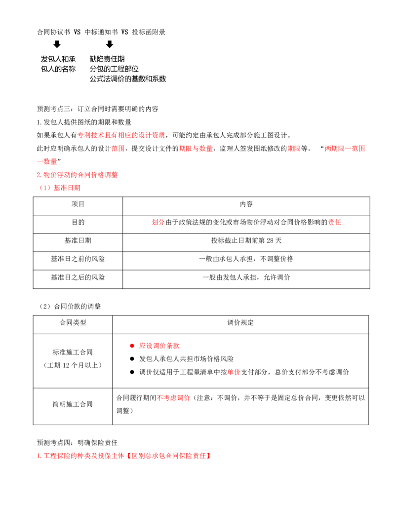 打印版黄海刚-监理工程师-合同管理-考前密训(1)_监理工程师_2025监理工程师_2025年监理工程师SVIP_2025年监理合同管理SVIP_04-冲刺串讲✿考点强化✿小灶集训_课件
