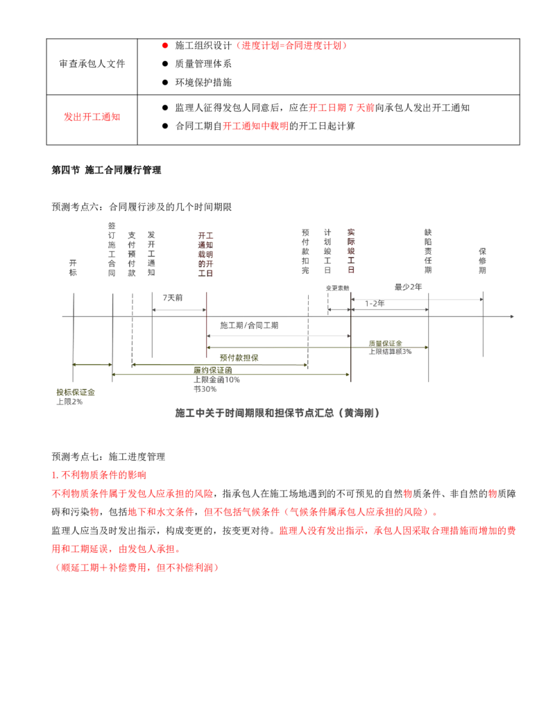 打印版黄海刚-监理工程师-合同管理-考前密训(1)_监理工程师_2025监理工程师_2025年监理工程师SVIP_2025年监理合同管理SVIP_04-冲刺串讲✿考点强化✿小灶集训_课件