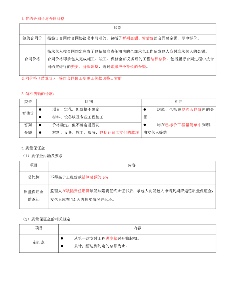 打印版黄海刚-监理工程师-合同管理-考前密训(1)_监理工程师_2025监理工程师_2025年监理工程师SVIP_2025年监理合同管理SVIP_04-冲刺串讲✿考点强化✿小灶集训_课件