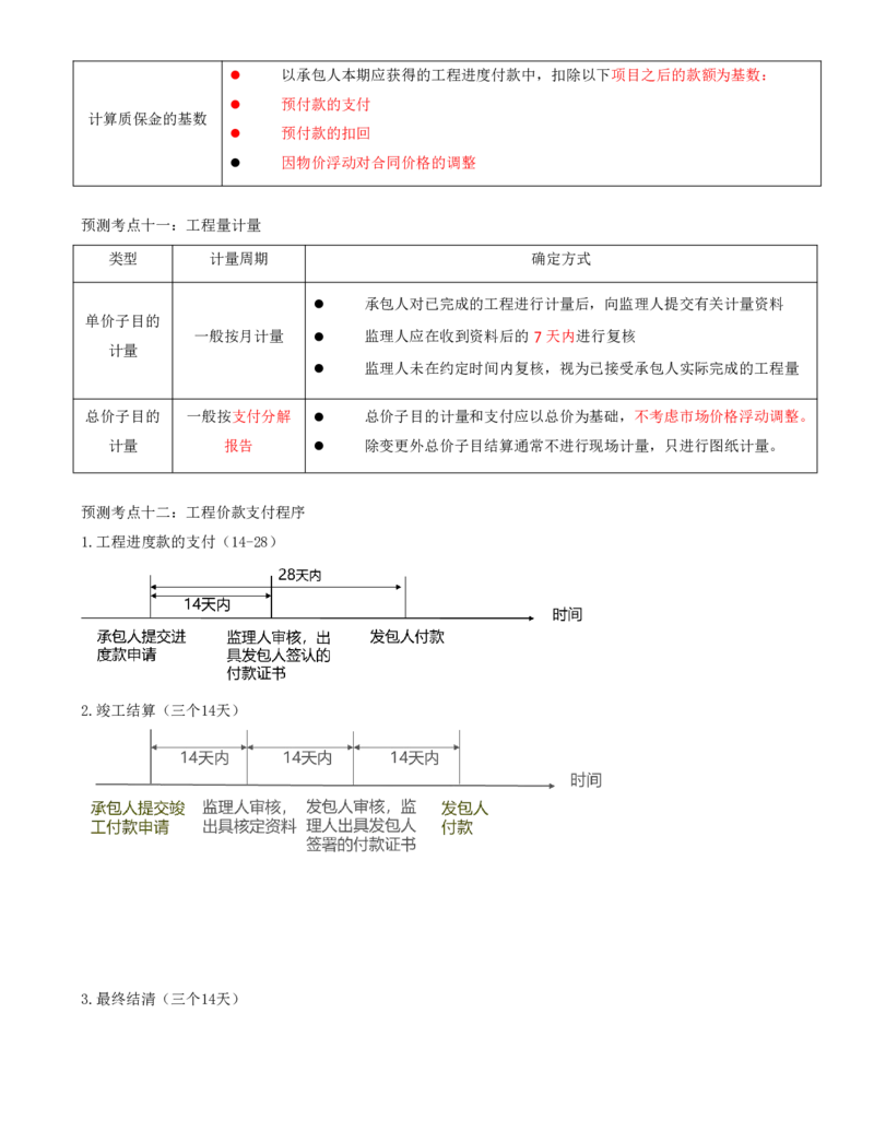 打印版黄海刚-监理工程师-合同管理-考前密训(1)_监理工程师_2025监理工程师_2025年监理工程师SVIP_2025年监理合同管理SVIP_04-冲刺串讲✿考点强化✿小灶集训_课件