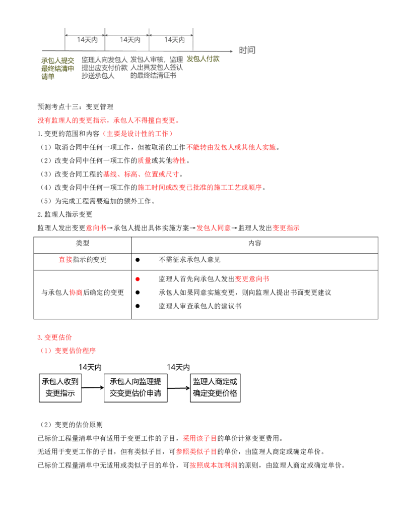 打印版黄海刚-监理工程师-合同管理-考前密训(1)_监理工程师_2025监理工程师_2025年监理工程师SVIP_2025年监理合同管理SVIP_04-冲刺串讲✿考点强化✿小灶集训_课件