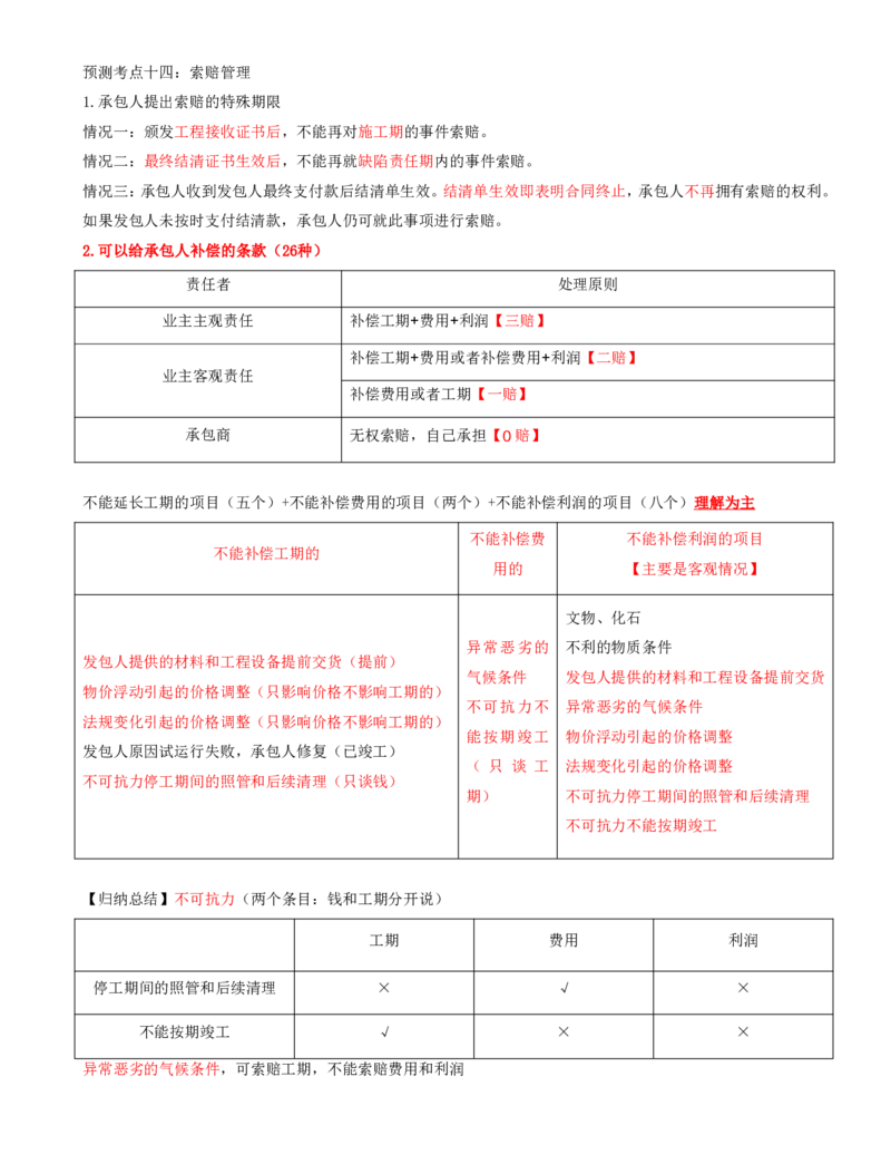 打印版黄海刚-监理工程师-合同管理-考前密训(1)_监理工程师_2025监理工程师_2025年监理工程师SVIP_2025年监理合同管理SVIP_04-冲刺串讲✿考点强化✿小灶集训_课件