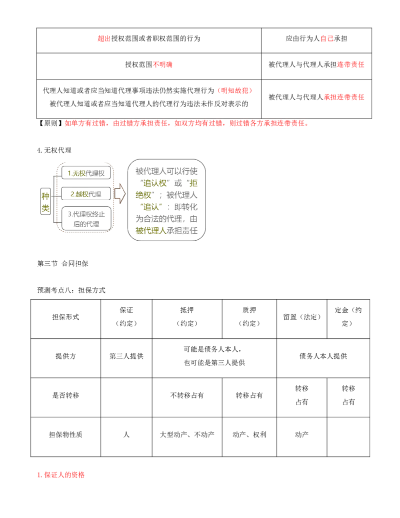 打印版黄海刚-监理工程师-合同管理-考前密训(1)_监理工程师_2025监理工程师_2025年监理工程师SVIP_2025年监理合同管理SVIP_04-冲刺串讲✿考点强化✿小灶集训_课件