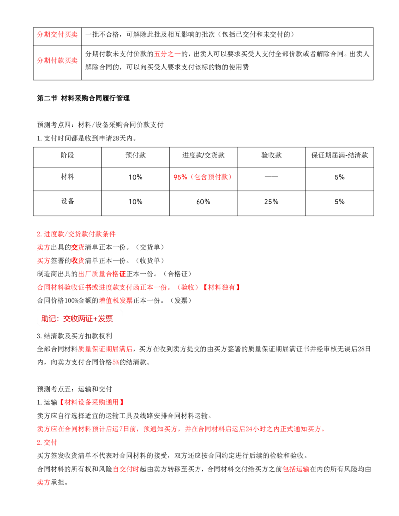 打印版黄海刚-监理工程师-合同管理-考前密训(1)_监理工程师_2025监理工程师_2025年监理工程师SVIP_2025年监理合同管理SVIP_04-冲刺串讲✿考点强化✿小灶集训_课件