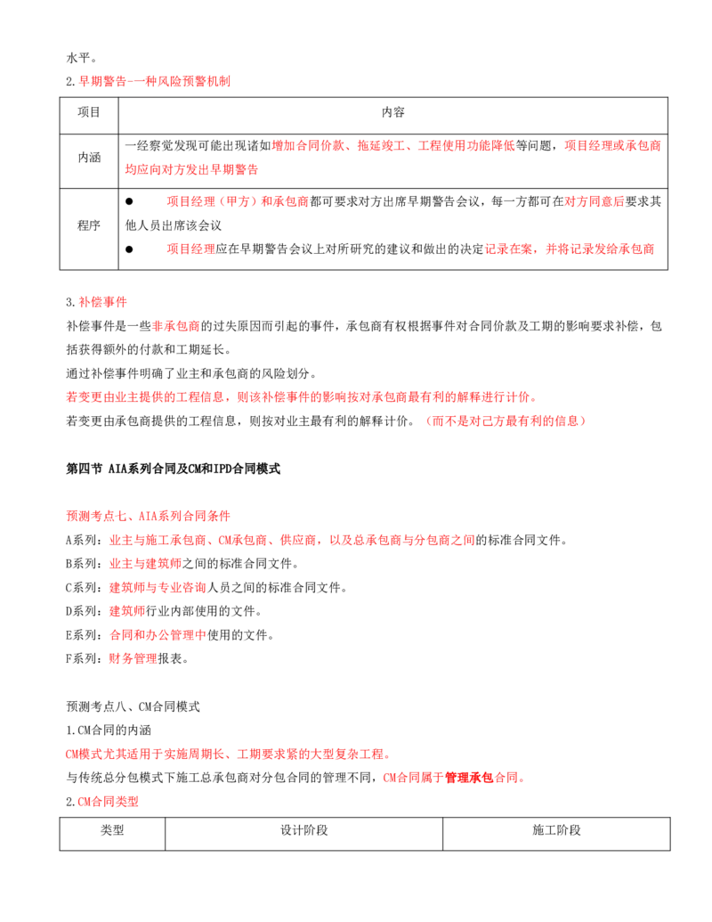 打印版黄海刚-监理工程师-合同管理-考前密训(1)_监理工程师_2025监理工程师_2025年监理工程师SVIP_2025年监理合同管理SVIP_04-冲刺串讲✿考点强化✿小灶集训_课件
