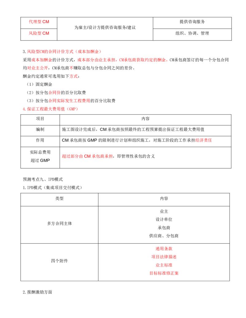 打印版黄海刚-监理工程师-合同管理-考前密训(1)_监理工程师_2025监理工程师_2025年监理工程师SVIP_2025年监理合同管理SVIP_04-冲刺串讲✿考点强化✿小灶集训_课件