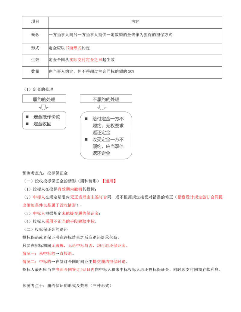 打印版黄海刚-监理工程师-合同管理-考前密训(1)_监理工程师_2025监理工程师_2025年监理工程师SVIP_2025年监理合同管理SVIP_04-冲刺串讲✿考点强化✿小灶集训_课件