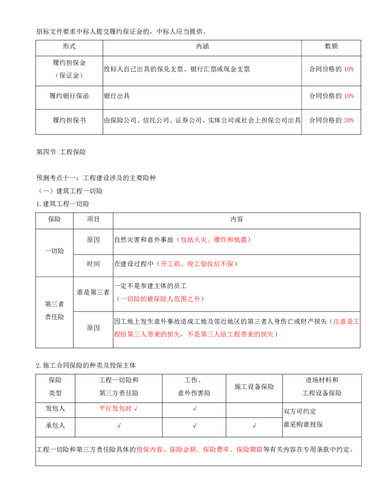 打印版黄海刚-监理工程师-合同管理-考前密训(1)_监理工程师_2025监理工程师_2025年监理工程师SVIP_2025年监理合同管理SVIP_04-冲刺串讲✿考点强化✿小灶集训_课件