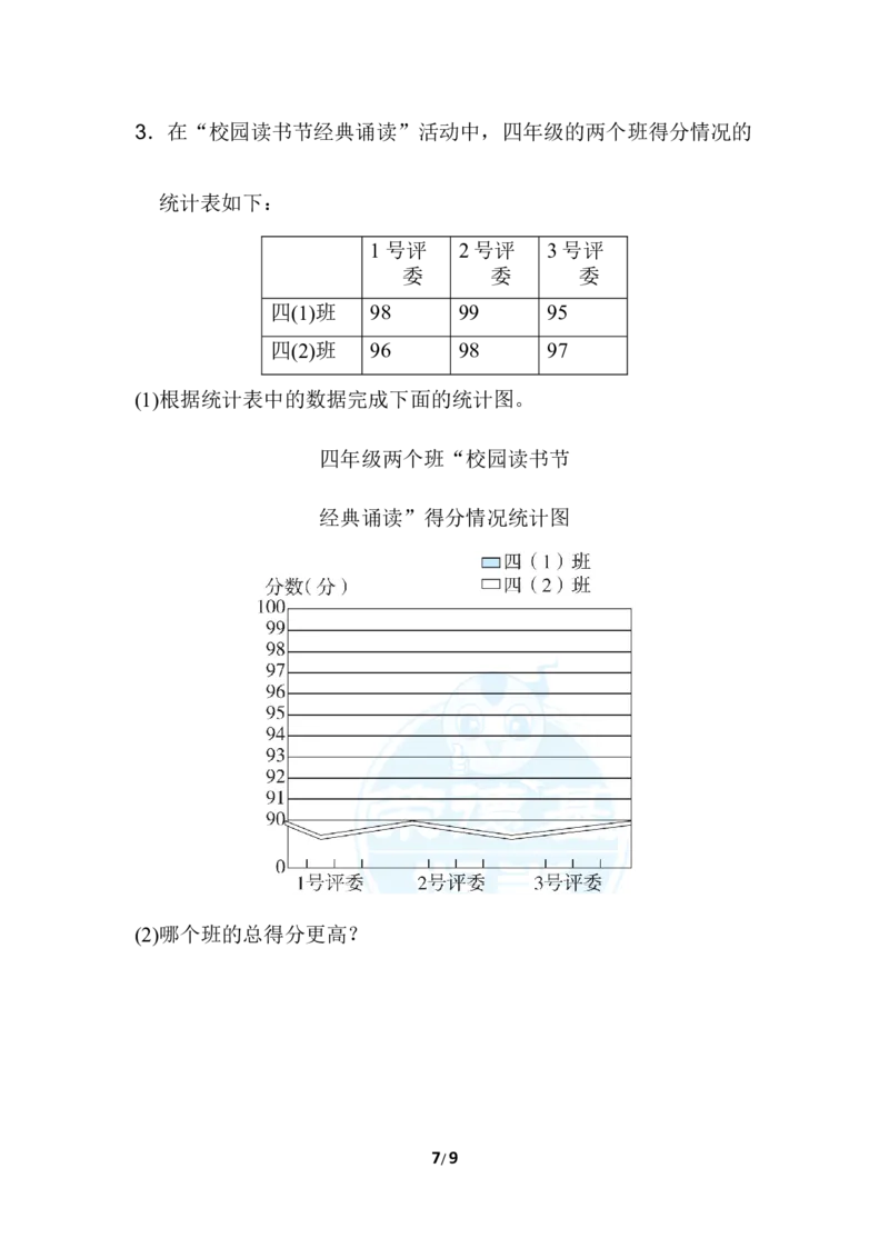 期末复习冲刺卷专项能力提升卷5用字母表示数和复式条形统计图_小学1-6年级全部试卷_数学_四年级_3-9-4、小学四年级数学下册_3-9-4-2、练习题、作业、试题、试卷_冀教版_专项练习