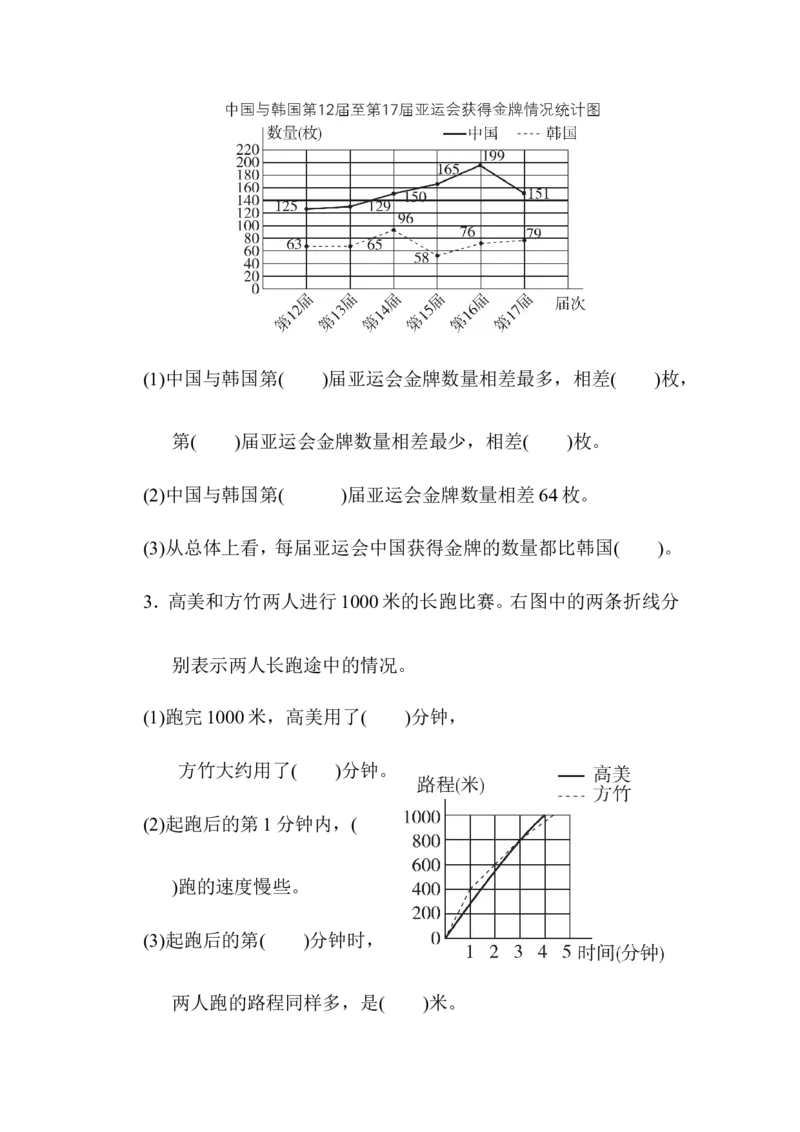 第六单元过关检测卷_小学1-6年级全部试卷_数学_五年级_3-10-4、小学五年级数学下册_3-10-4-2、练习题、作业、试题、试卷_青岛版_单元测试卷