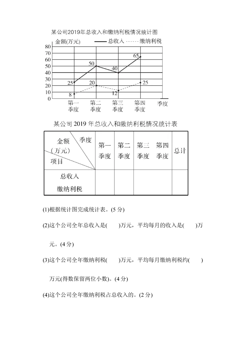 第六单元过关检测卷_小学1-6年级全部试卷_数学_五年级_3-10-4、小学五年级数学下册_3-10-4-2、练习题、作业、试题、试卷_青岛版_单元测试卷