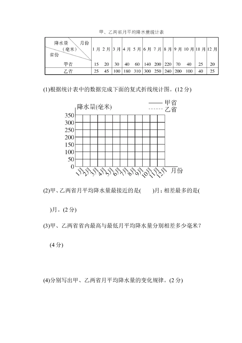 第六单元过关检测卷_小学1-6年级全部试卷_数学_五年级_3-10-4、小学五年级数学下册_3-10-4-2、练习题、作业、试题、试卷_青岛版_单元测试卷
