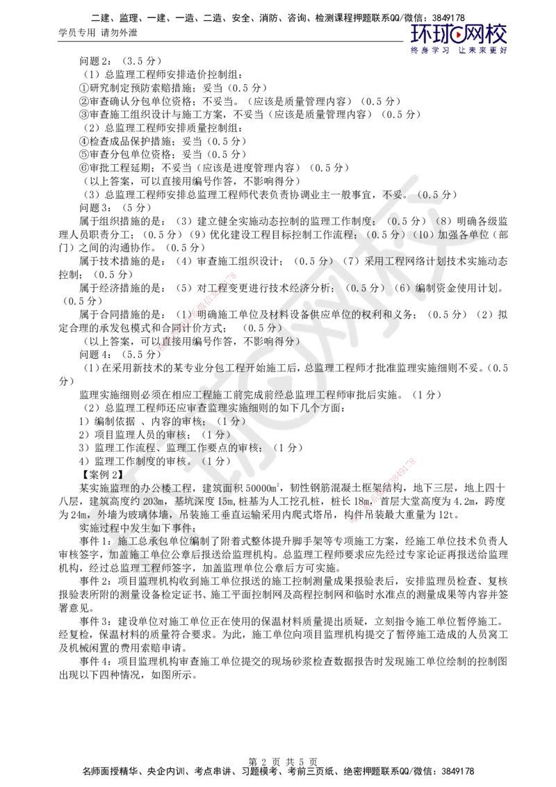 第4讲直播密训（二）2_监理工程师_2025监理工程师_2025年监理工程师SVIP_2025年监理土建案例SVIP_04-冲刺串讲✿考点强化✿小灶集训_16-案例《直播密训班》王双增HQ推荐