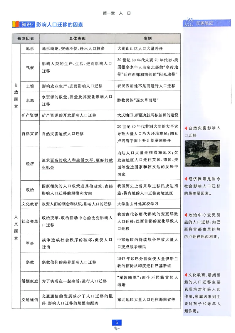 狂k重点地理必修2pdf_地理_2026版高中必刷题地理《人教》_2026春高中必刷题地理必修2RJ
