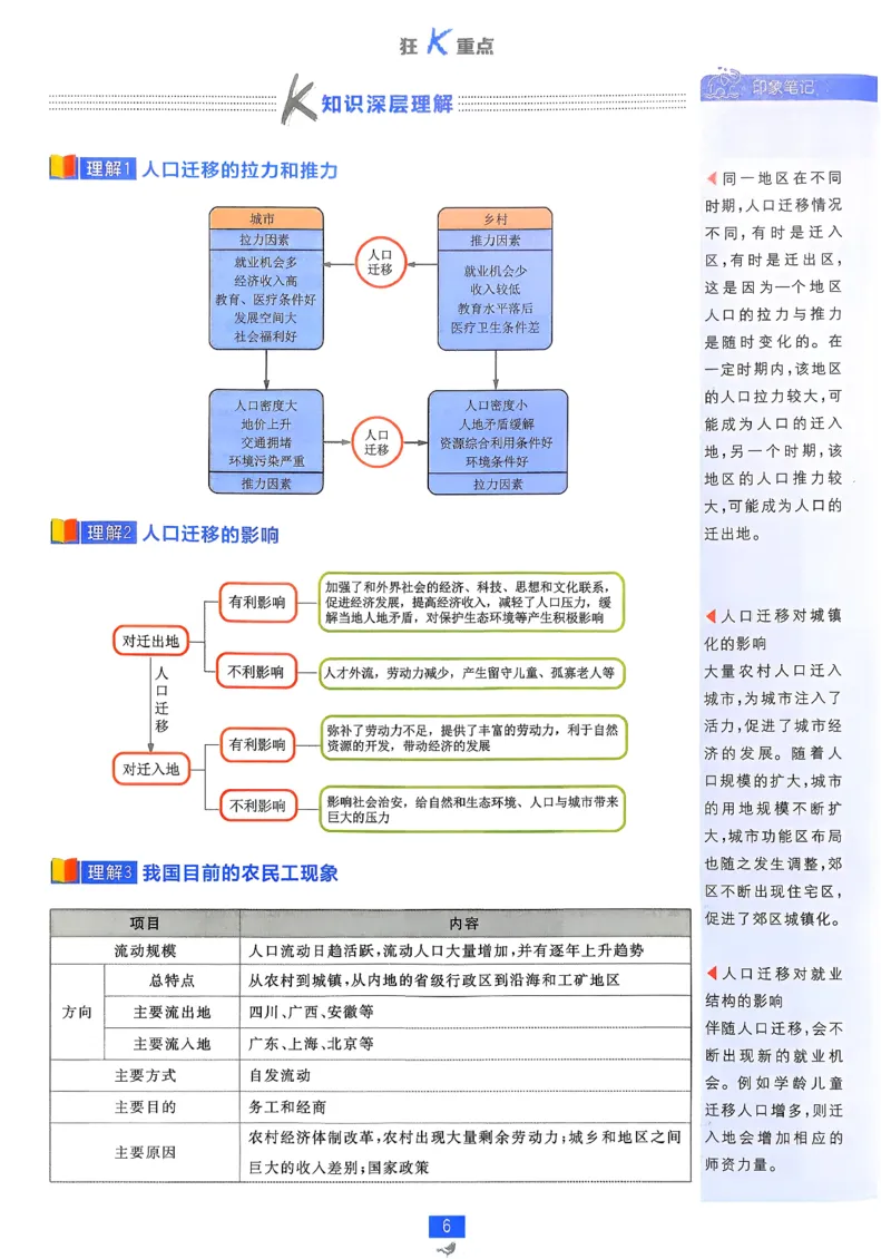 狂k重点地理必修2pdf_地理_2026版高中必刷题地理《人教》_2026春高中必刷题地理必修2RJ