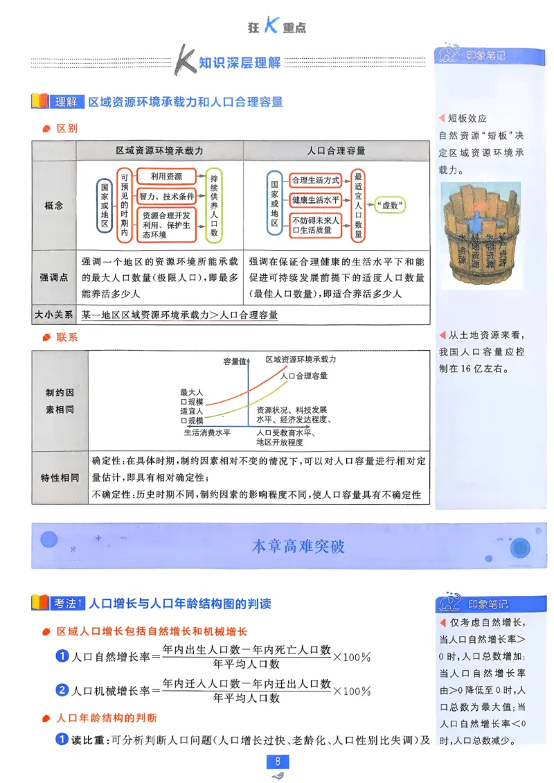 狂k重点地理必修2pdf_地理_2026版高中必刷题地理《人教》_2026春高中必刷题地理必修2RJ