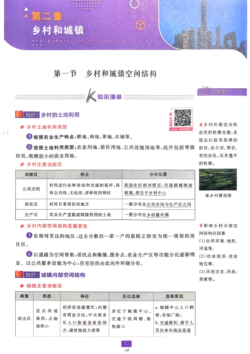狂k重点地理必修2pdf_地理_2026版高中必刷题地理《人教》_2026春高中必刷题地理必修2RJ
