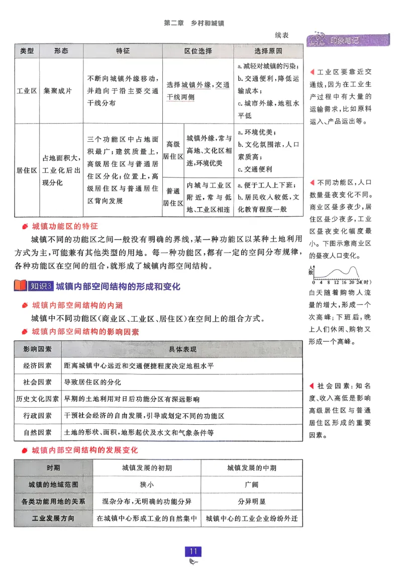 狂k重点地理必修2pdf_地理_2026版高中必刷题地理《人教》_2026春高中必刷题地理必修2RJ
