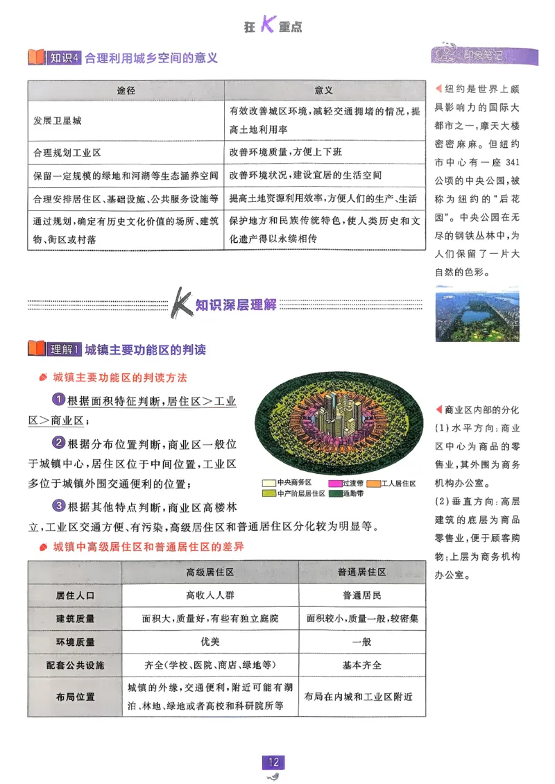 狂k重点地理必修2pdf_地理_2026版高中必刷题地理《人教》_2026春高中必刷题地理必修2RJ