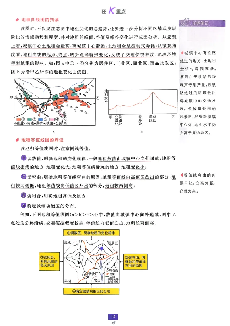 狂k重点地理必修2pdf_地理_2026版高中必刷题地理《人教》_2026春高中必刷题地理必修2RJ