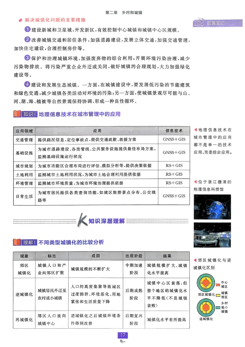 狂k重点地理必修2pdf_地理_2026版高中必刷题地理《人教》_2026春高中必刷题地理必修2RJ
