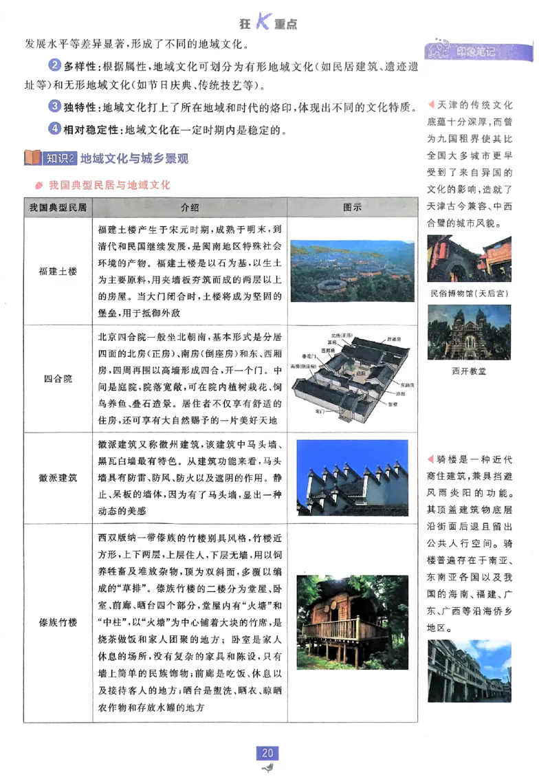 狂k重点地理必修2pdf_地理_2026版高中必刷题地理《人教》_2026春高中必刷题地理必修2RJ