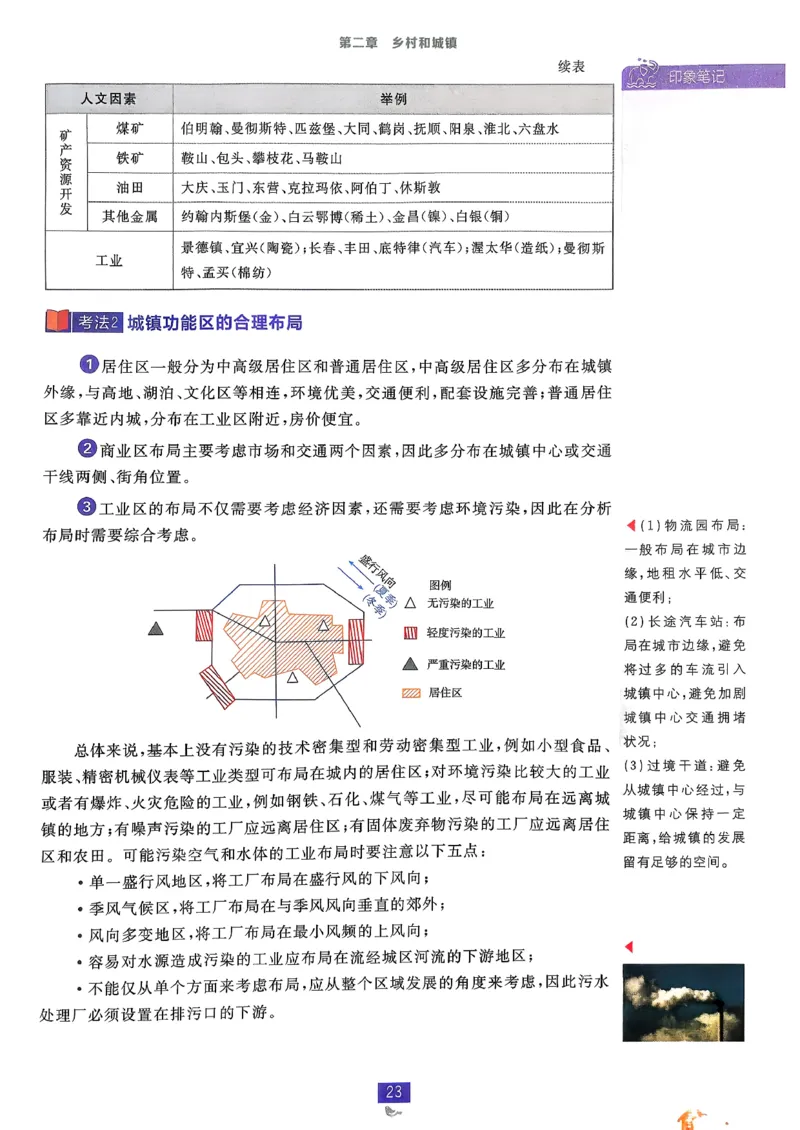 狂k重点地理必修2pdf_地理_2026版高中必刷题地理《人教》_2026春高中必刷题地理必修2RJ