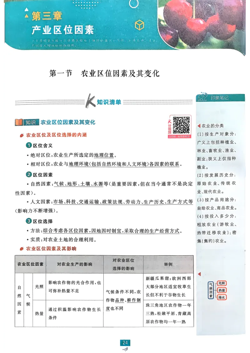 狂k重点地理必修2pdf_地理_2026版高中必刷题地理《人教》_2026春高中必刷题地理必修2RJ