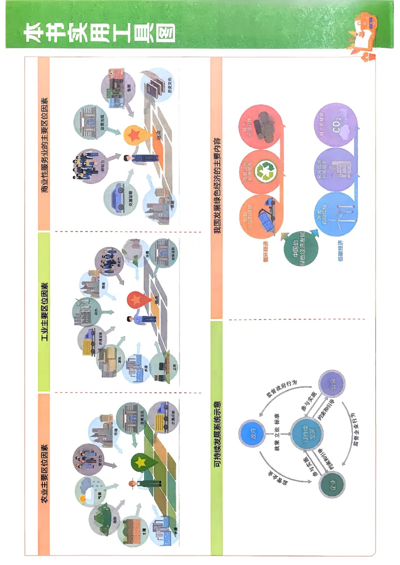 狂k重点地理必修2pdf_地理_2026版高中必刷题地理《人教》_2026春高中必刷题地理必修2RJ