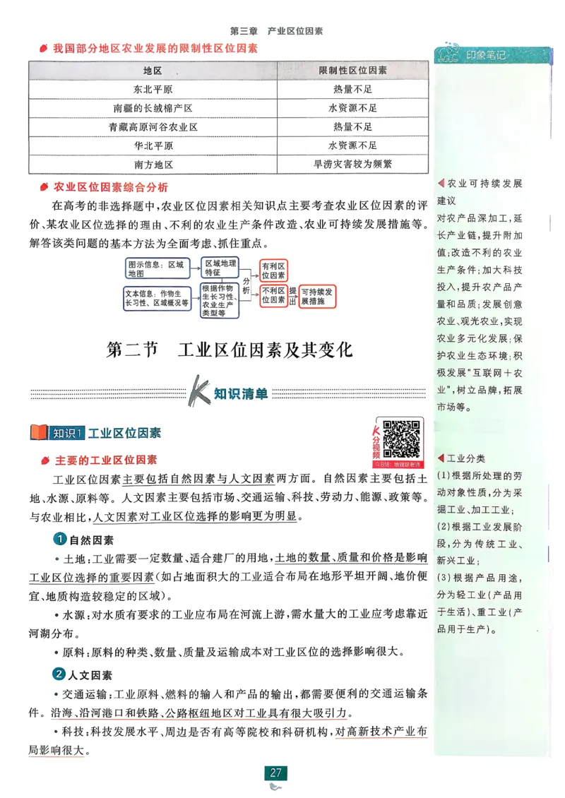 狂k重点地理必修2pdf_地理_2026版高中必刷题地理《人教》_2026春高中必刷题地理必修2RJ