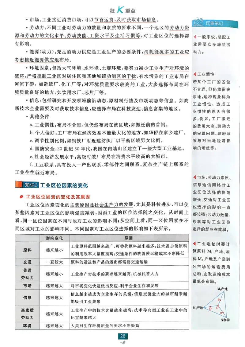 狂k重点地理必修2pdf_地理_2026版高中必刷题地理《人教》_2026春高中必刷题地理必修2RJ