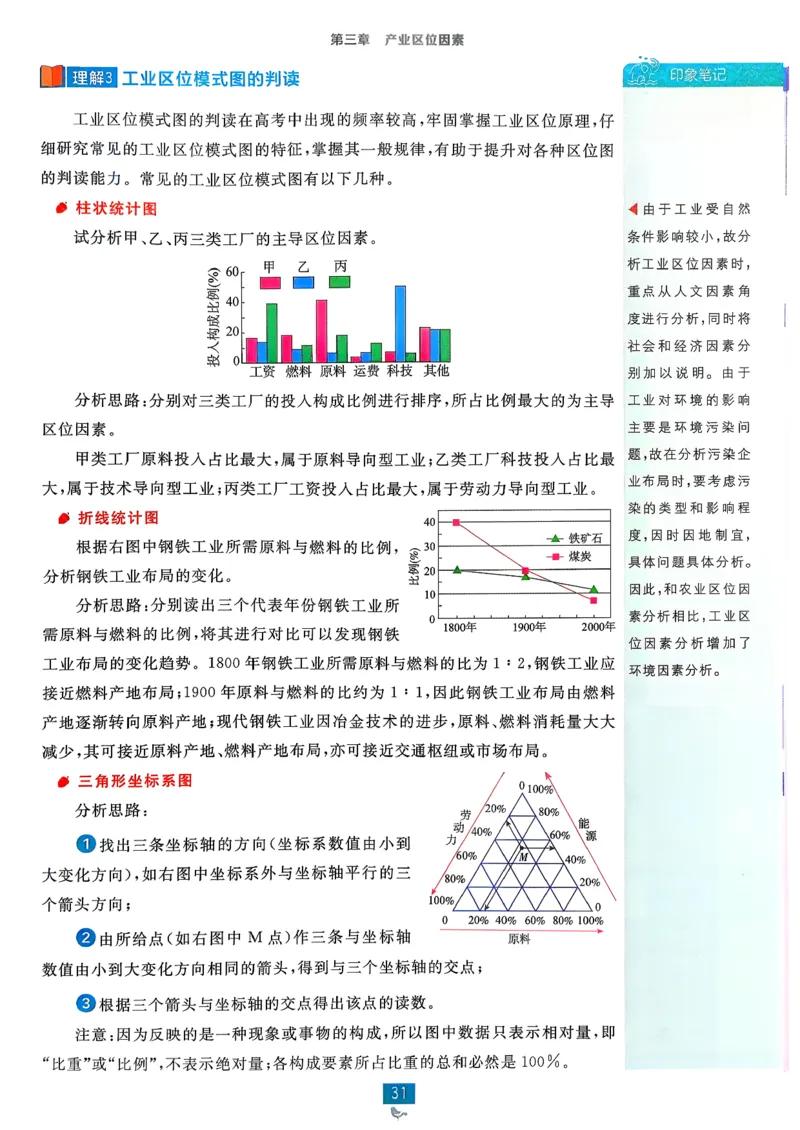狂k重点地理必修2pdf_地理_2026版高中必刷题地理《人教》_2026春高中必刷题地理必修2RJ