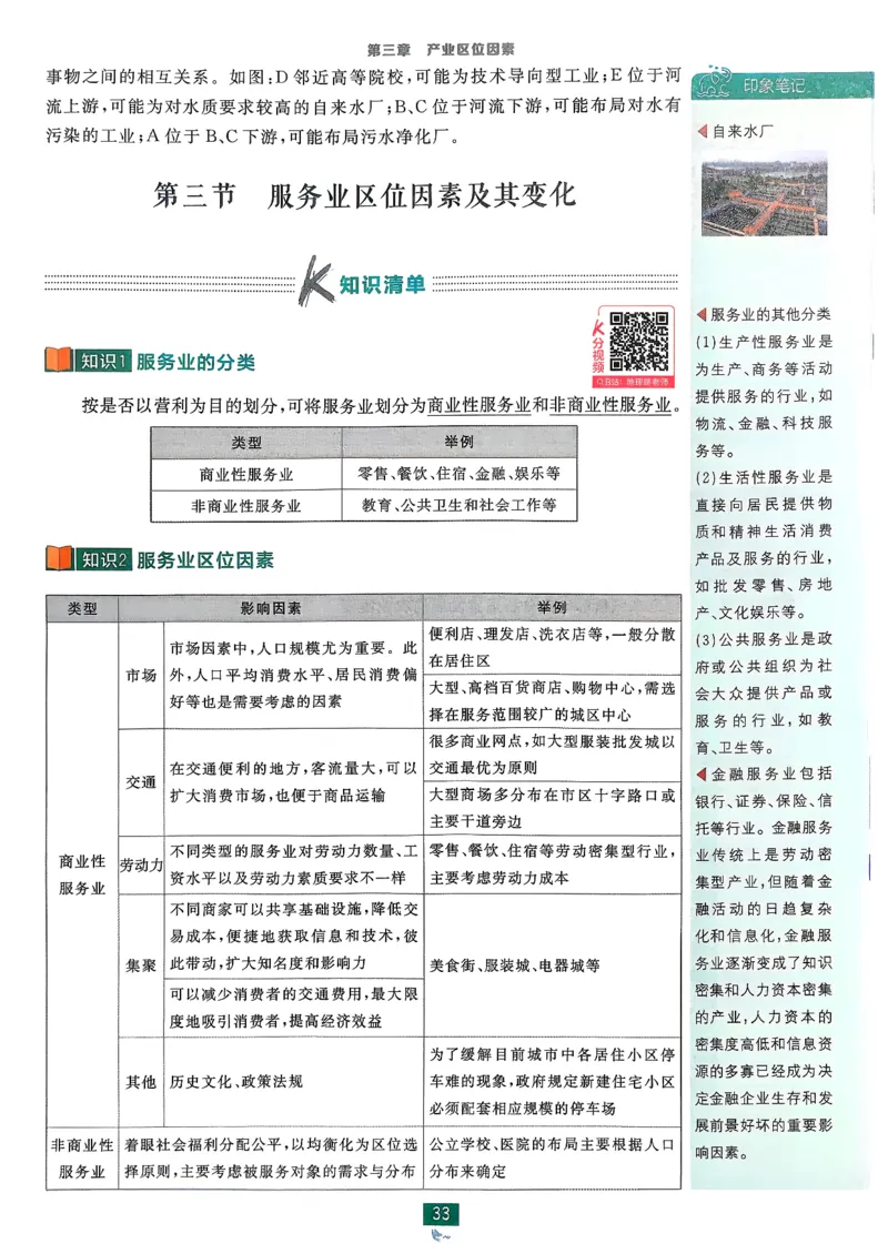 狂k重点地理必修2pdf_地理_2026版高中必刷题地理《人教》_2026春高中必刷题地理必修2RJ