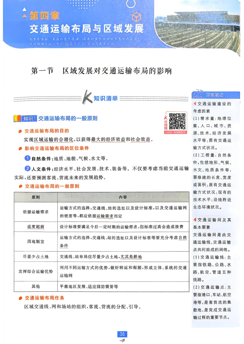 狂k重点地理必修2pdf_地理_2026版高中必刷题地理《人教》_2026春高中必刷题地理必修2RJ