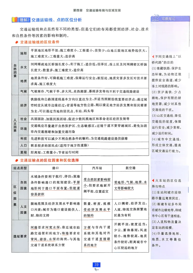狂k重点地理必修2pdf_地理_2026版高中必刷题地理《人教》_2026春高中必刷题地理必修2RJ